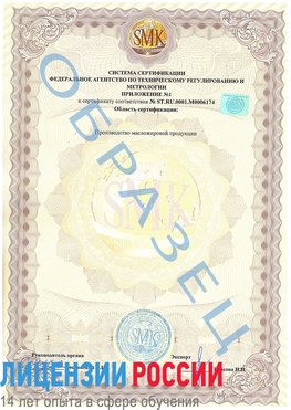 Образец сертификата соответствия (приложение) Северодвинск Сертификат ISO 22000